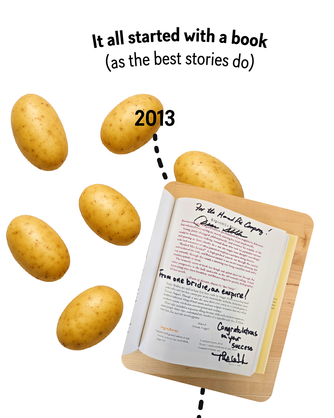 Potatoes floating just outside of their package