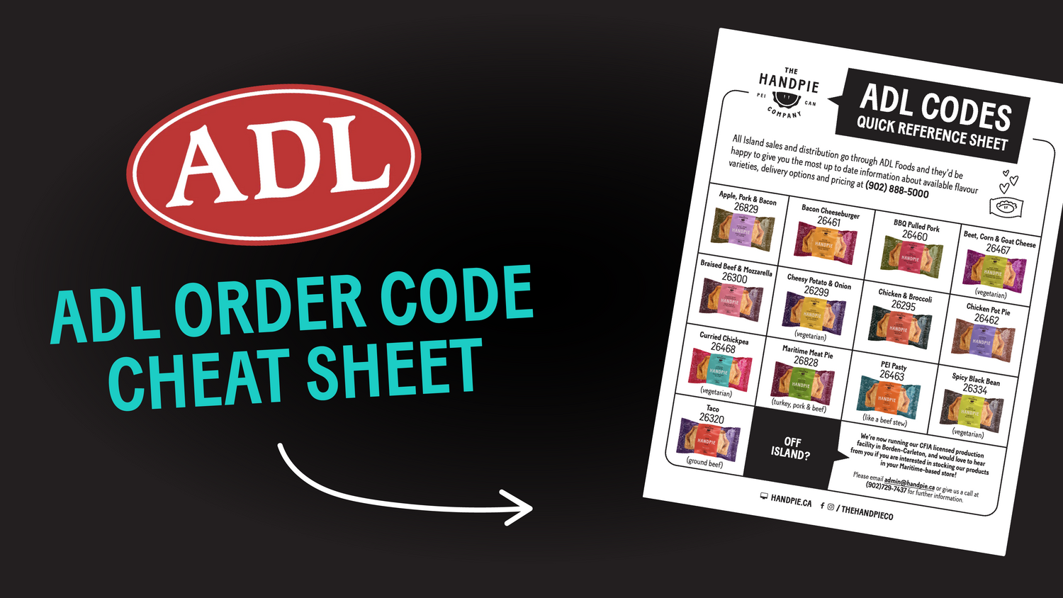 An ADL Order Code cheat sheet for sellers